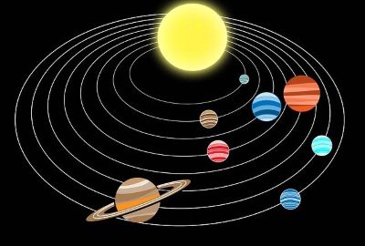 Saturnus is na 30 jaar terug op de positie ten tijde van jouw geboorte. In een gemiddeld leven maakt Saturnus 3 maal een rondje door jouw horoscoop.