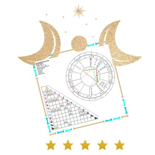 Persoonlijke horoscooptekening Astrologielab